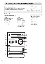 Предварительный просмотр 36 страницы Sony CMT-DX400 Operating Instructions Manual