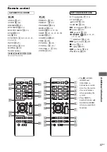 Предварительный просмотр 37 страницы Sony CMT-DX400 Operating Instructions Manual