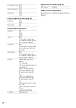 Preview for 58 page of Sony CMT-DX400 Operating Instructions Manual