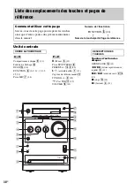 Предварительный просмотр 74 страницы Sony CMT-DX400 Operating Instructions Manual