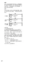 Предварительный просмотр 106 страницы Sony CMT-DX400 Operating Instructions Manual