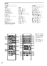 Предварительный просмотр 108 страницы Sony CMT-DX400 Operating Instructions Manual