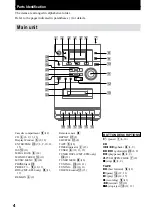 Preview for 4 page of Sony CMT-E301 Operating Instructions Manual