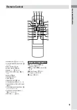 Preview for 5 page of Sony CMT-E301 Operating Instructions Manual