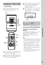 Предварительный просмотр 15 страницы Sony CMT-ED1 - Micro Hi Fi Component System Operating Instructions Manual