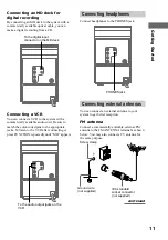Preview for 11 page of Sony CMT-ED2 - Micro Hi Fi Component System Operating Instructions Manual