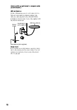 Preview for 12 page of Sony CMT-ED2 - Micro Hi Fi Component System Operating Instructions Manual