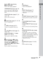 Preview for 7 page of Sony CMT-EH25 Operating Instructions Manual