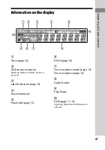 Preview for 9 page of Sony CMT-EH55DAB Operating Instructions Manual