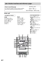 Предварительный просмотр 22 страницы Sony CMT-EP313 - Micro Hi Fi Component System Operating Instructions Manual