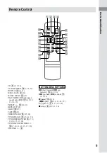 Preview for 5 page of Sony CMT-EP50 Operating Instructions Manual
