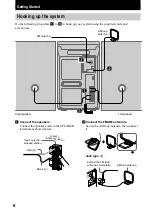 Preview for 6 page of Sony CMT-EP50 Operating Instructions Manual