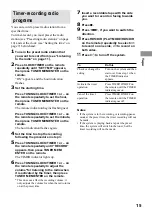 Preview for 15 page of Sony CMT-EP50 Operating Instructions Manual