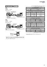 Предварительный просмотр 15 страницы Sony CMT-EP50 Service Manual