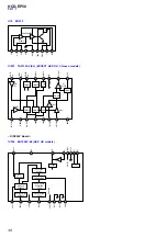 Preview for 32 page of Sony CMT-EP50 Service Manual