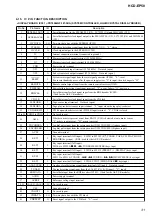 Preview for 33 page of Sony CMT-EP50 Service Manual