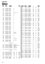 Preview for 40 page of Sony CMT-EP50 Service Manual