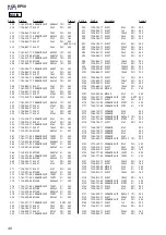 Предварительный просмотр 42 страницы Sony CMT-EP50 Service Manual