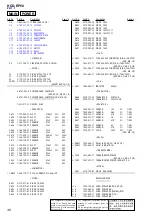 Предварительный просмотр 48 страницы Sony CMT-EP50 Service Manual