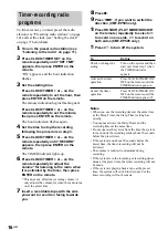 Предварительный просмотр 16 страницы Sony CMT-EP505 - Micro Hi Fi Component System Operating Instructions Manual