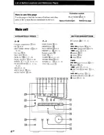 Preview for 4 page of Sony CMT-EP707  (CMTEP707) Operating Instructions Manual