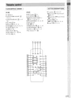 Preview for 5 page of Sony CMT-EP707  (CMTEP707) Operating Instructions Manual