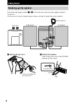 Preview for 6 page of Sony CMT-EX100 Operating Instructions Manual