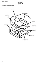 Предварительный просмотр 16 страницы Sony CMT-EX100 Service Manual