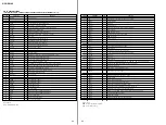 Preview for 32 page of Sony CMT-EX100 Service Manual