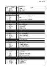 Предварительный просмотр 33 страницы Sony CMT-EX100 Service Manual