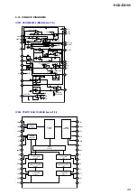 Preview for 35 page of Sony CMT-EX100 Service Manual