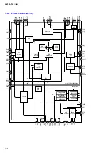 Предварительный просмотр 36 страницы Sony CMT-EX100 Service Manual