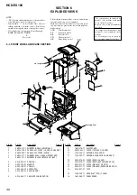 Preview for 38 page of Sony CMT-EX100 Service Manual