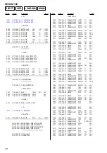 Предварительный просмотр 42 страницы Sony CMT-EX100 Service Manual