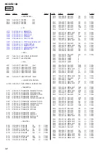 Preview for 44 page of Sony CMT-EX100 Service Manual