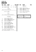 Preview for 48 page of Sony CMT-EX100 Service Manual