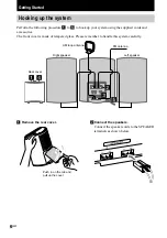 Preview for 6 page of Sony CMT-EX5 - Micro Hi Fi Component System Operating Instructions Manual