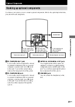 Preview for 21 page of Sony CMT-EX5 - Micro Hi Fi Component System Operating Instructions Manual