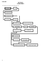 Предварительный просмотр 10 страницы Sony CMT-EX5 - Micro Hi Fi Component System Service Manual