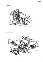 Предварительный просмотр 13 страницы Sony CMT-EX5 - Micro Hi Fi Component System Service Manual