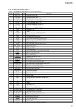 Предварительный просмотр 45 страницы Sony CMT-EX5 - Micro Hi Fi Component System Service Manual