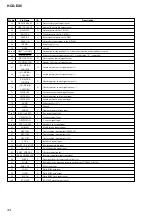 Предварительный просмотр 46 страницы Sony CMT-EX5 - Micro Hi Fi Component System Service Manual