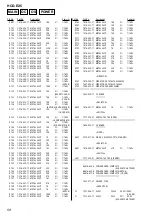 Предварительный просмотр 60 страницы Sony CMT-EX5 - Micro Hi Fi Component System Service Manual