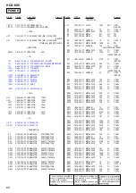 Предварительный просмотр 62 страницы Sony CMT-EX5 - Micro Hi Fi Component System Service Manual