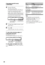 Preview for 22 page of Sony CMT-F3MD Operating Instructions Manual