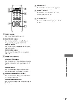 Preview for 61 page of Sony CMT-F3MD Operating Instructions Manual