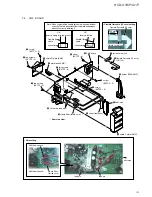 Предварительный просмотр 17 страницы Sony CMT-G1BIP Service Manual