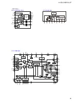 Предварительный просмотр 51 страницы Sony CMT-G1BIP Service Manual