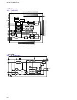 Предварительный просмотр 52 страницы Sony CMT-G1BIP Service Manual