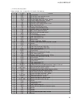 Preview for 53 page of Sony CMT-G1BIP Service Manual